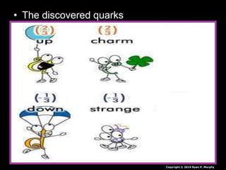 • The discovered quarks
Copyright © 2010 Ryan P. Murphy
 