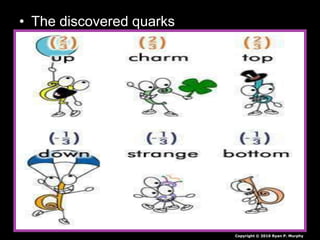 • The discovered quarks
Copyright © 2010 Ryan P. Murphy
 