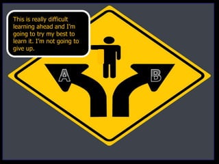 This is really difficult
learning ahead and I’m
going to try my best to
learn it. I’m not going to
give up.
 