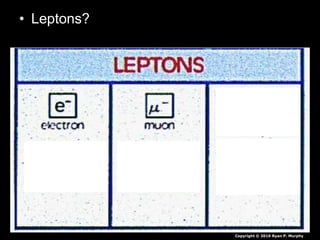 • Leptons?
Copyright © 2010 Ryan P. Murphy
 