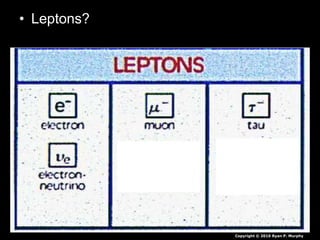 • Leptons?
Copyright © 2010 Ryan P. Murphy
 