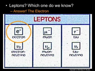 • Leptons? Which one do we know?
– Answer! The Electron
Copyright © 2010 Ryan P. Murphy
 