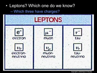 • Leptons? Which one do we know?
– Which three have charges?
Copyright © 2010 Ryan P. Murphy
 