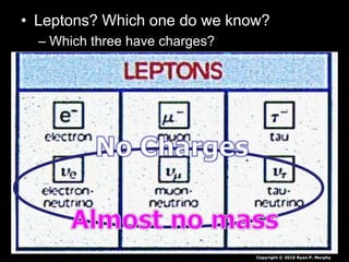 • Leptons? Which one do we know?
– Which three have charges?
Copyright © 2010 Ryan P. Murphy
 