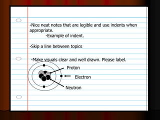 -Nice neat notes that are legible and use indents when
appropriate.
-Example of indent.
-Skip a line between topics
-Make visuals clear and well drawn. Please label.
Neutron
Proton
Electron
 