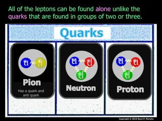 Copyright © 2010 Ryan P. Murphy
All of the leptons can be found alone unlike the
quarks that are found in groups of two or three.
Has a quark and
anti quark
 