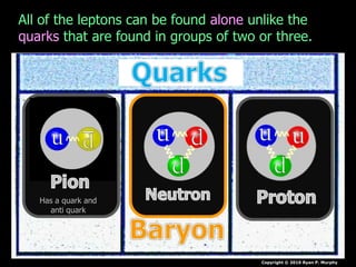 Copyright © 2010 Ryan P. Murphy
All of the leptons can be found alone unlike the
quarks that are found in groups of two or three.
Has a quark and
anti quark
 