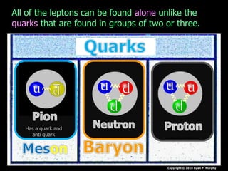 Copyright © 2010 Ryan P. Murphy
All of the leptons can be found alone unlike the
quarks that are found in groups of two or three.
Has a quark and
anti quark
 