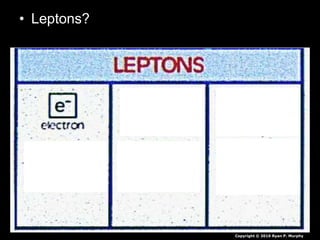 • Leptons?
Copyright © 2010 Ryan P. Murphy
 