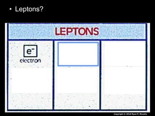 • Leptons?
Copyright © 2010 Ryan P. Murphy
 