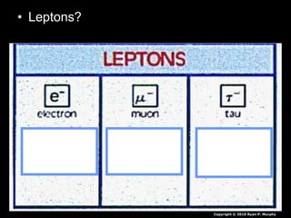 • Leptons?
Copyright © 2010 Ryan P. Murphy
 