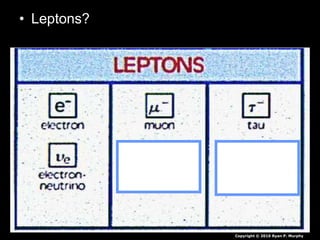 • Leptons?
Copyright © 2010 Ryan P. Murphy
 