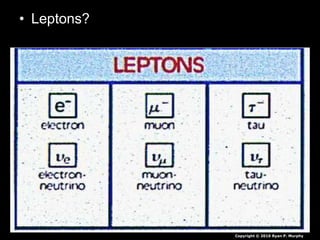 • Leptons?
Copyright © 2010 Ryan P. Murphy
 