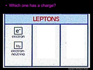 • Which one has a charge?
Copyright © 2010 Ryan P. Murphy
 