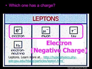 • Which one has a charge?
Copyright © 2010 Ryan P. Murphy
Leptons. Learn more at… http://hyperphysics.phy-
astr.gsu.edu/hbase/particles/lepton.html`
 