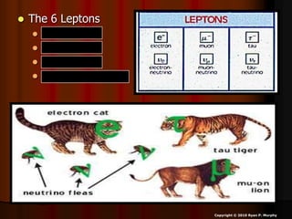  The 6 Leptons
 Electron
 Muon
 Tau
 3 types of Neutrinos
Copyright © 2010 Ryan P. Murphy
 