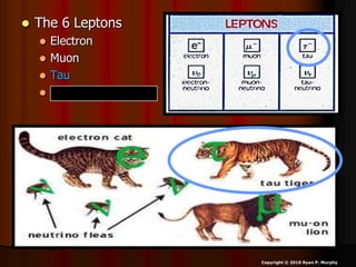 The 6 Leptons
 Electron
 Muon
 Tau
 3 types of Neutrinos
Copyright © 2010 Ryan P. Murphy
 