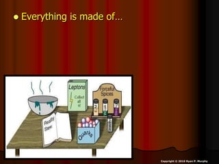  Everything is made of…
Copyright © 2010 Ryan P. Murphy
 