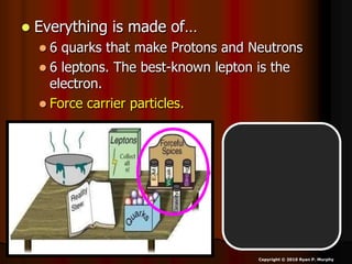  Everything is made of…
 6 quarks that make Protons and Neutrons
 6 leptons. The best-known lepton is the
electron.
 Force carrier particles.
Copyright © 2010 Ryan P. Murphy
 