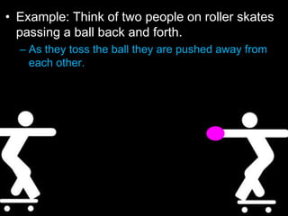 • Example: Think of two people on roller skates
passing a ball back and forth.
– As they toss the ball they are pushed away from
each other.
 