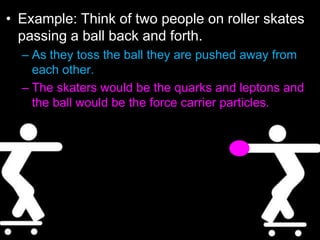 • Example: Think of two people on roller skates
passing a ball back and forth.
– As they toss the ball they are pushed away from
each other.
– The skaters would be the quarks and leptons and
the ball would be the force carrier particles.
 