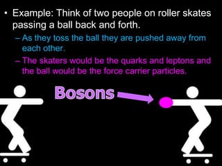 • Example: Think of two people on roller skates
passing a ball back and forth.
– As they toss the ball they are pushed away from
each other.
– The skaters would be the quarks and leptons and
the ball would be the force carrier particles.
 