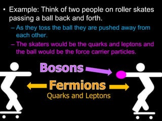 • Example: Think of two people on roller skates
passing a ball back and forth.
– As they toss the ball they are pushed away from
each other.
– The skaters would be the quarks and leptons and
the ball would be the force carrier particles.
Quarks and Leptons
 