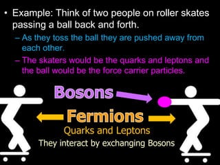 • Example: Think of two people on roller skates
passing a ball back and forth.
– As they toss the ball they are pushed away from
each other.
– The skaters would be the quarks and leptons and
the ball would be the force carrier particles.
Quarks and Leptons
They interact by exchanging Bosons
 