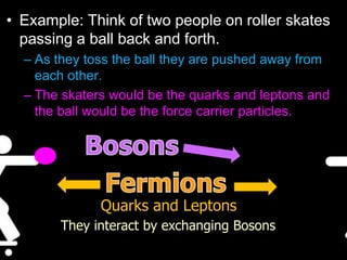• Example: Think of two people on roller skates
passing a ball back and forth.
– As they toss the ball they are pushed away from
each other.
– The skaters would be the quarks and leptons and
the ball would be the force carrier particles.
Quarks and Leptons
They interact by exchanging Bosons
 