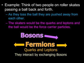 • Example: Think of two people on roller skates
passing a ball back and forth.
– As they toss the ball they are pushed away from
each other.
– The skaters would be the quarks and leptons and
the ball would be the force carrier particles.
Quarks and Leptons
They interact by exchanging Bosons
 