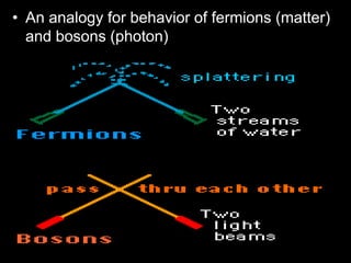 • An analogy for behavior of fermions (matter)
and bosons (photon)
 