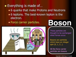  Everything is made of…
 6 quarks that make Protons and Neutrons
 6 leptons. The best-known lepton is the
electron.
 Force carrier particles.
Copyright © 2010 Ryan P. Murphy
These particles are
thought to be exchanged
when forces occur.
Bosons are particles
which have an integer
spin (0, 1, 2...).
All the force carrier
particles are bosons
 