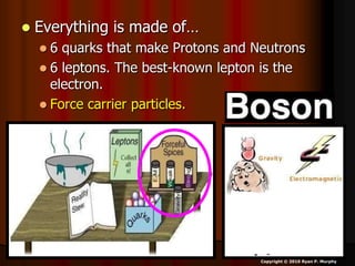  Everything is made of…
 6 quarks that make Protons and Neutrons
 6 leptons. The best-known lepton is the
electron.
 Force carrier particles.
Copyright © 2010 Ryan P. Murphy
 