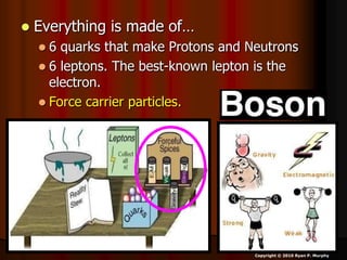  Everything is made of…
 6 quarks that make Protons and Neutrons
 6 leptons. The best-known lepton is the
electron.
 Force carrier particles.
Copyright © 2010 Ryan P. Murphy
 
