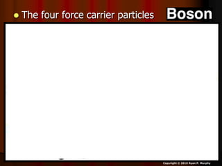  The four force carrier particles
Copyright © 2010 Ryan P. Murphy
 