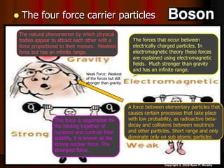  The four force carrier particles
Copyright © 2010 Ryan P. Murphy
This force is responsible for
the binding together of
nucleons and controls their
stability, it is known as the
strong nuclear force. The
strongest force.
A force between elementary particles that
causes certain processes that take place
with low probability, as radioactive beta-
decay and collisions between neutrinos
and other particles. Short range and only
dominate only on sub atomic particles
.
The forces that occur between
electrically charged particles. In
electromagnetic theory these forces
are explained using electromagnetic
fields. Much stronger than gravity
and has an infinite range.
The natural phenomenon by which physical
bodies appear to attract each other with a
force proportional to their masses. Weakest
force but has an infinite range.
Weak Force: Weakest
of the forces but still
stronger than gravity.
 