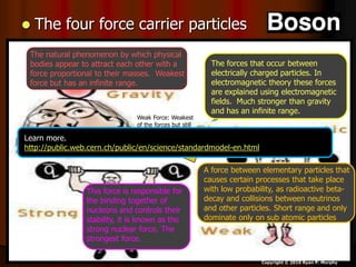  The four force carrier particles
Copyright © 2010 Ryan P. Murphy
This force is responsible for
the binding together of
nucleons and controls their
stability, it is known as the
strong nuclear force. The
strongest force.
A force between elementary particles that
causes certain processes that take place
with low probability, as radioactive beta-
decay and collisions between neutrinos
and other particles. Short range and only
dominate only on sub atomic particles
.
The forces that occur between
electrically charged particles. In
electromagnetic theory these forces
are explained using electromagnetic
fields. Much stronger than gravity
and has an infinite range.
The natural phenomenon by which physical
bodies appear to attract each other with a
force proportional to their masses. Weakest
force but has an infinite range.
Weak Force: Weakest
of the forces but still
stronger than gravity.
Learn more.
http://public.web.cern.ch/public/en/science/standardmodel-en.html
 