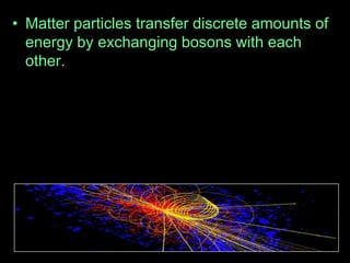 • Matter particles transfer discrete amounts of
energy by exchanging bosons with each
other.
 