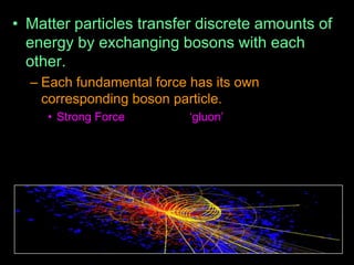 • Matter particles transfer discrete amounts of
energy by exchanging bosons with each
other.
– Each fundamental force has its own
corresponding boson particle.
• Strong Force „gluon‟
 