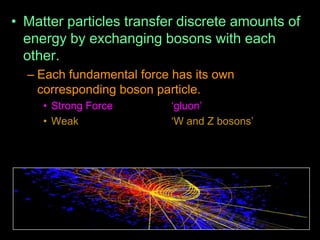 • Matter particles transfer discrete amounts of
energy by exchanging bosons with each
other.
– Each fundamental force has its own
corresponding boson particle.
• Strong Force „gluon‟
• Weak „W and Z bosons‟
 