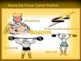 • Name the Force Carrier Particle.
 