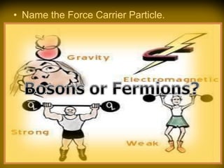 • Name the Force Carrier Particle.
 