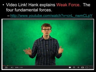• Video Link! Hank explains Weak Force. The
four fundamental forces.
– http://www.youtube.com/watch?v=cnL_nwmCLpY
 