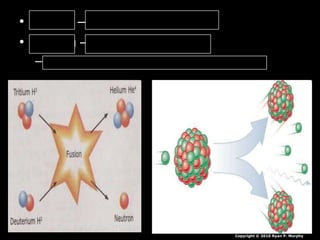 • Fusion – Nuclei join together
• Fission – Nuclei break apart
– Electrons are released – radiation / heat
Copyright © 2010 Ryan P. Murphy
 