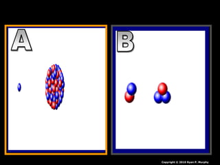 Copyright © 2010 Ryan P. Murphy
 