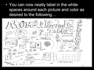 • You can now neatly label in the white
spaces around each picture and color as
desired to the following…
 