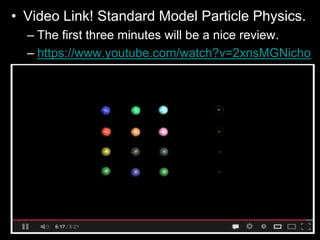 • Video Link! Standard Model Particle Physics.
– The first three minutes will be a nice review.
– https://www.youtube.com/watch?v=2xnsMGNicho
 