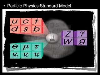 • Particle Physics Standard Model
• Everything in the universe is made from
twelve building blocks called fundamental
particles. These particles are governed by
four fundamental forces.
– Our best understanding of how these twelve
particles and three of the forces are related to
each other is encapsulated in the Standard
Model of particles and forces.
 