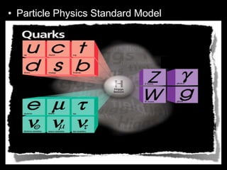 • Particle Physics Standard Model
• Everything in the universe is made from
twelve building blocks called fundamental
particles. These particles are governed by
four fundamental forces.
– Our best understanding of how these twelve
particles and three of the forces are related to
each other is encapsulated in the Standard
Model of particles and forces.
 
