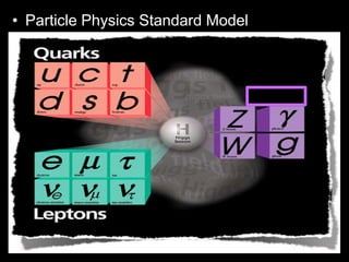 • Particle Physics Standard Model
• Everything in the universe is made from
twelve building blocks called fundamental
particles. These particles are governed by
four fundamental forces.
– Our best understanding of how these twelve
particles and three of the forces are related to
each other is encapsulated in the Standard
Model of particles and forces.
 